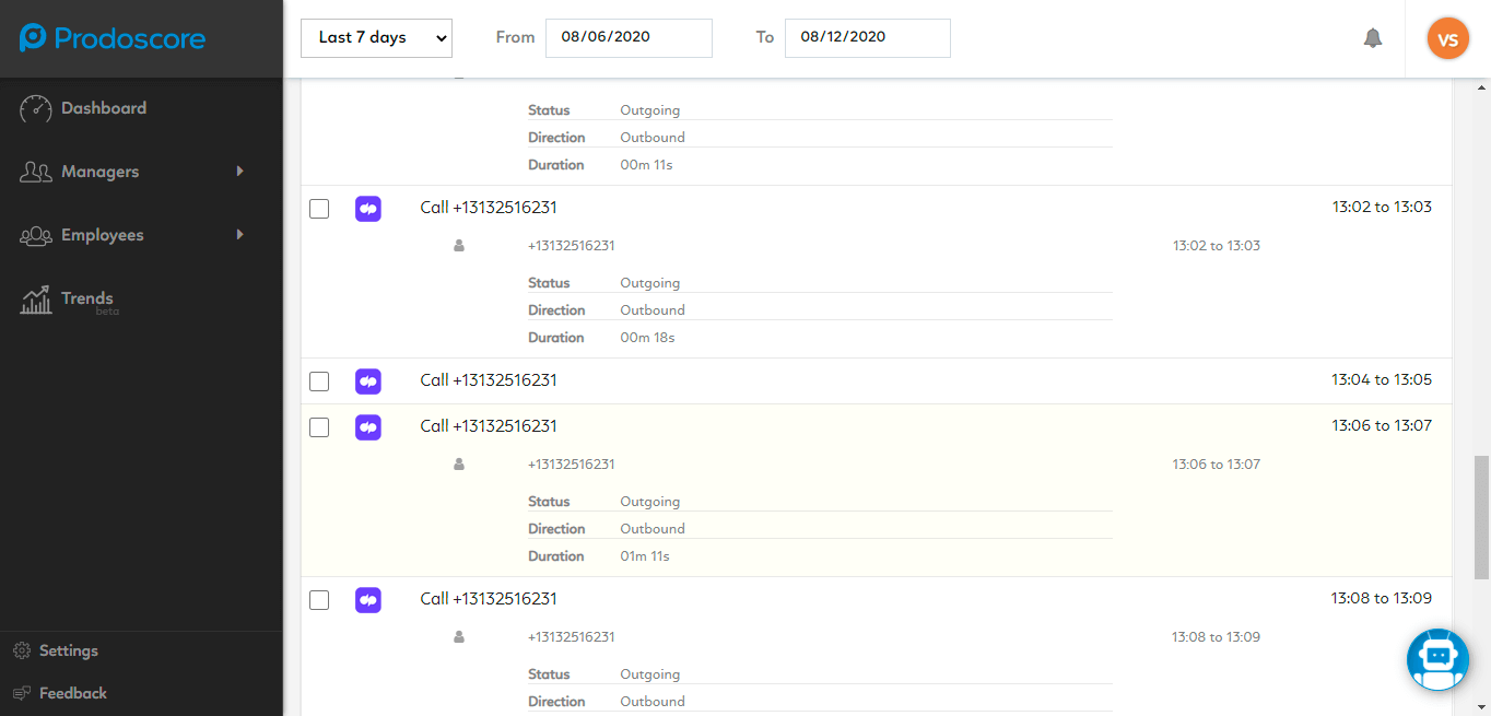 Dialpad Integration Score Details Drill Down