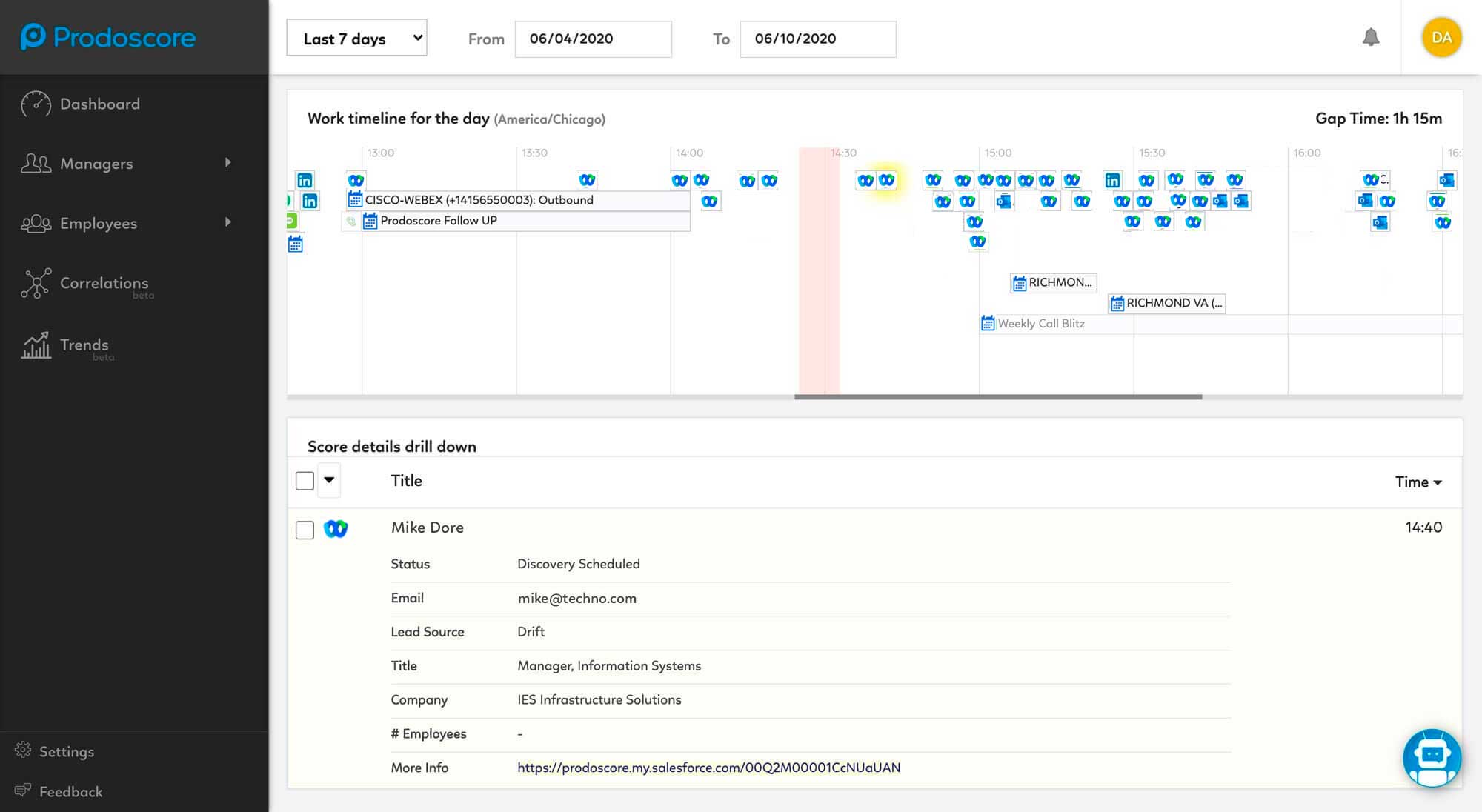 Prodoscore Dashboard - Webex drilldown details