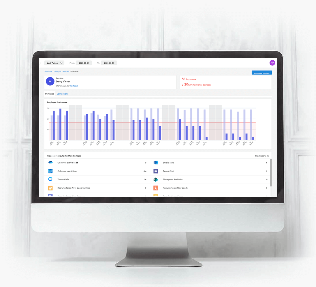 Advanced employee analytics dashboard