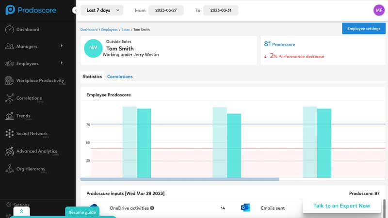Prodoscore employee productivity monitoring