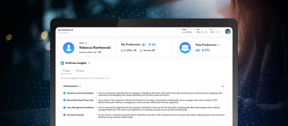 Prodoscore Unveils First-of-its-Kind AI Functionality to Enhance Manager and Employee Performance